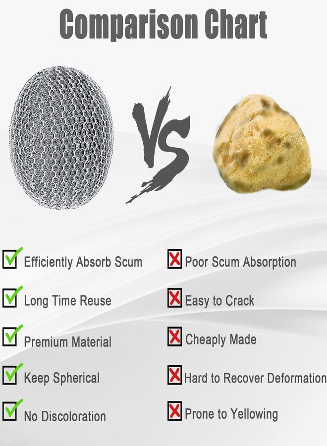 JULMELON Hot Tub Scum Absorber, 4 Pack Spa & Pool Scum Eliminating Balls Reusable Hot Tub Oil Absorbing Sponge Washable Scum Floating Filter to Keep Water Clear for Pool Bath Hot Tub Accessories(Gray) - Image 5